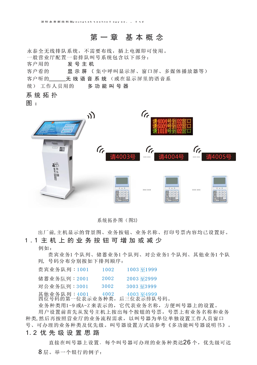 YT3200主機(jī)功能說明書_Page6