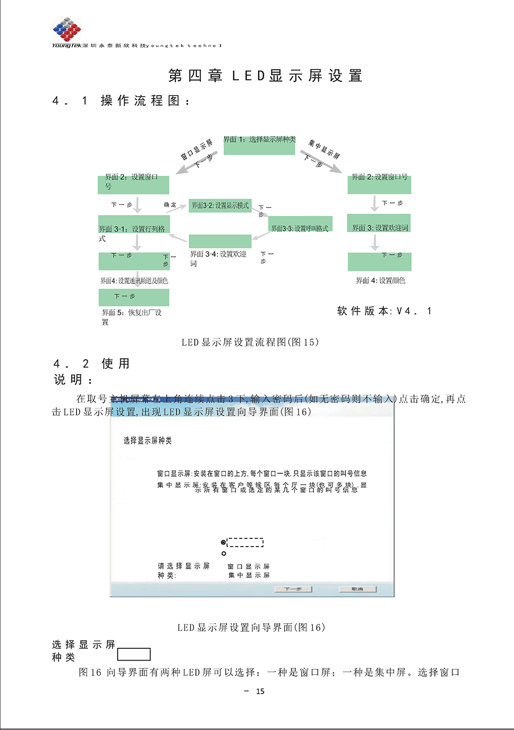 YT3200主機(jī)功能說明書_Page19